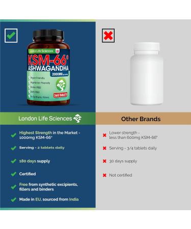 Organic Ashwagandha KSM-66 2000mg Vegan Tablets | 365 Count | +5% Withanolides | Highest Concentration Root Extract | UK Supplier | 6 Month Supply - Buy Online on GoSupps.com