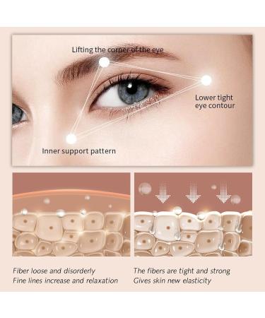 Caffeine & Hyaluronic Acid Under Eye Serum Caffeine Eye Serum Under Eye Cream for Dark Circles and Puffy Eyes Eye Serum for Dark Circles Eye Cream Anti Aging Firming Eye Cream Under Eye Treatment - Buy Online on GoSupps.com