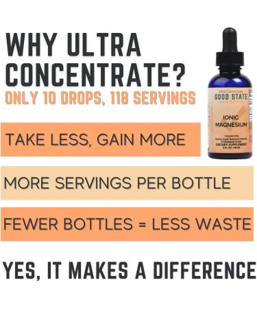 Good State Liquid Ionic Magnesium Ultra Concentrate (10 drops per 50 mg - 100 servings per bottle) 2 Fl Oz (Pack of 1) - Buy Online on GoSupps.com