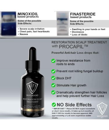Men's Hair Growth Serum & Scalp Treatment - DHT Blocker for Thinning & Alopecia - Ginger, Castor Oil, Aloe Vera, Peppermint - 1oz - Buy Online on GoSupps.com