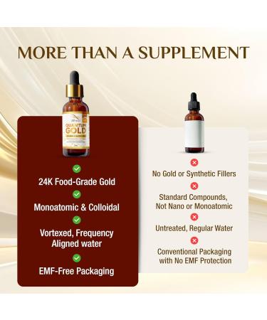 Quantum Gold Liquid Ormus Monoatomic Gold Elixir 24K | Colloidal Gold & Liquid Gold Ormus Supplement for for Pineal Gland Activation, Lucid Dreaming & Higher Energy Alignment (2oz.) - Buy Online on GoSupps.com