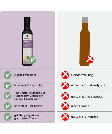 Buy Dr.Budwig Omega 3 DHA+EPA Maracuja 250ml Vegan Algae Oil High EPA & DHA Ideal for Adults & Children International Shipping Available - Buy Online on GoSupps.com