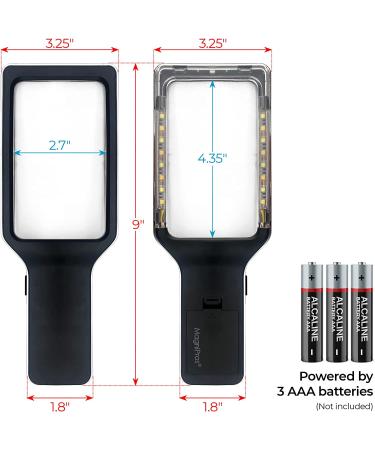 4X Large Magnifying Glass with Anti-Glare LEDs - Ideal for Low Vision Seniors, Macular Degeneration, and Inspection - 3 Lighting Modes - Buy Online on GoSupps.com
