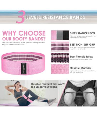 3 Levels Fabric Resistance Bands Set | Booty Bands for Legs & Butt | Non-Slip Exercise Loop Bands for Men & Women - Buy Online on GoSupps.com