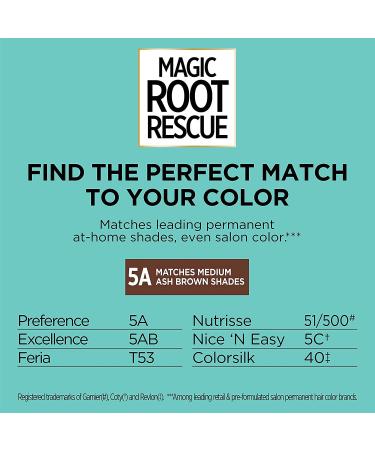 Root Rescue Medium Ash Brown 5A 2PK - 2 Count pack - Fast & Easy Home Hair Color Solution - Buy Online on GoSupps.com