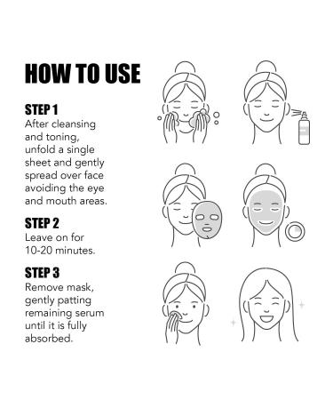 LAPCOS Revitalizing Sheet Masks 5-Pack | Daily Hydration & Nourishment | Korean Skincare Must-Have - Buy Online on GoSupps.com