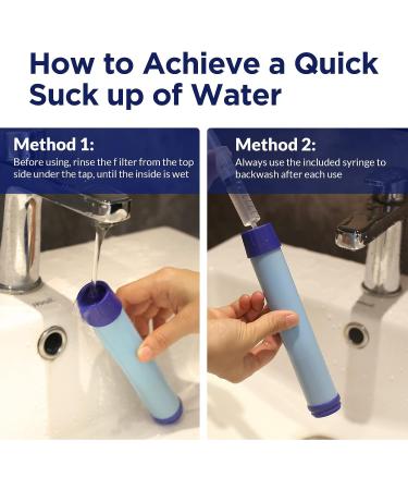 Membrane Solutions 0.1-Micron 4-Stage Filtered Water Bottle - BPA-Free Purifier for Camping, Hiking, Travel - Blue - Buy Online on GoSupps.com