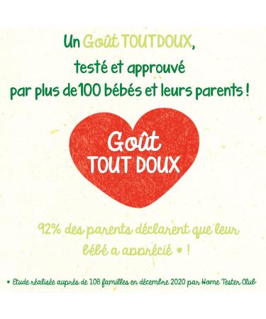 Bl dina - Bl dilait Junior 4th age - Milk powder for babies - From 18 to 36 months - Pack of 3 x 900g - Buy Online on GoSupps.com