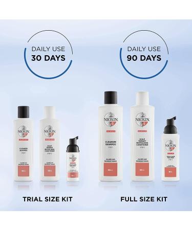 Nioxin System Kit 4 Trial Size - Hair Strengthening & Thickening Treatment for Color Treated Hair with Progressed Thinning - Hydrates Sensitive Scalp - Buy Online on GoSupps.com
