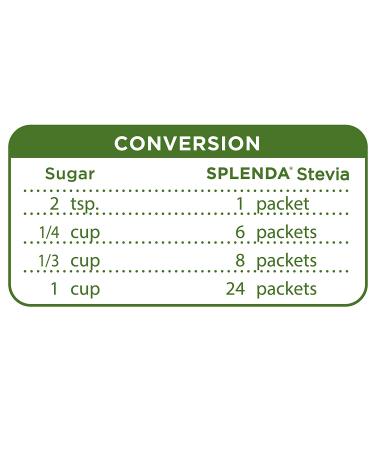 SPLENDA Naturals Stevia Sweetener Packets - 500 Count, No Calorie, 35.27 oz - Buy Online on GoSupps.com