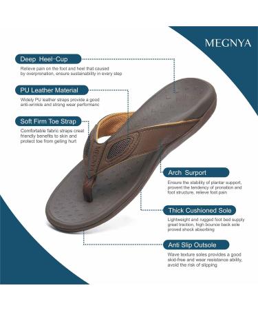 MEGNYA Men's Orthopedic Flip Flops for Plantar Fasciitis - Arch Support Sandals for Sport and Comfort - Buy Online on GoSupps.com