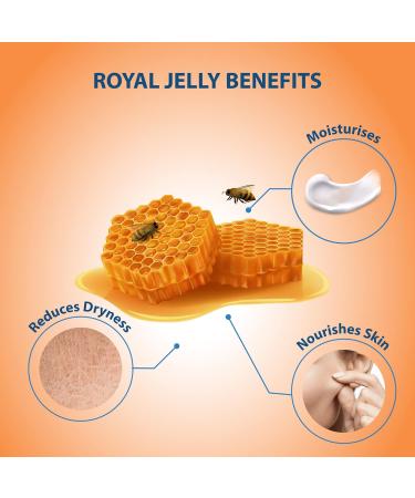 Lovercare Goat Milk Body Lotion for Dry Skin Royal Jelly & Honey 27.05oz (800ml) - Single 27 Fl Oz (Pack of 1) - Buy Online on GoSupps.com