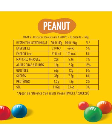 M&M'S Milk Chocolate Biscuits 198 g - Buy Online on GoSupps.com