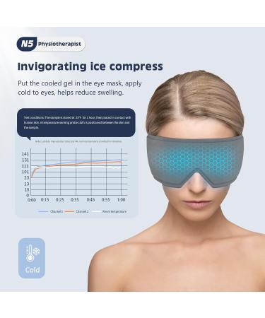 Intelligent Heating & Cooling Eye Mask for Dark Circles & Puffiness | Skincare Neck Pad | Gray & Black | International Shipping Available - Buy Online on GoSupps.com