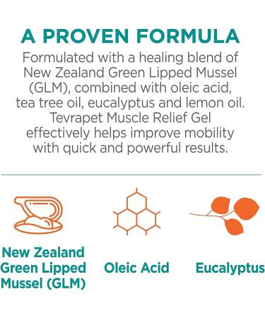 TevraPet Muscle Rub Ointment for Dogs | Fast Pain Relief | Soothing Topical Anti-Inflammatory | Lemon Scent - 3 fl oz - Buy Online on GoSupps.com