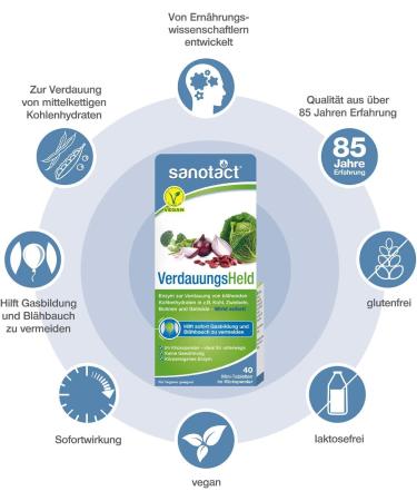 Sanotact Digestive Hero - 40 Mini Tablets for Digestive Health | Relieves Bloating & Supports Digestion of Cereals Cabbage & Legumes (2 Pack) - Buy Online on GoSupps.com