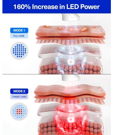 Anti-Breakout Blue Beauty Beam by CELLECT - Portable Red Infrared Blue LED Facial Device for Blemish Clearing | Spa & Home Skincare - Buy Online on GoSupps.com