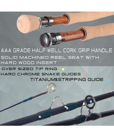 MAXIMUMCATCH Traveler Fly Fishing Rod 7-Piece IM10 Carbon Rod | Cordura Tube | 5/6/7/8 Weight Sensing | Traveller Fly Rod 6WT 9ft 7pcs - Buy Online on GoSupps.com