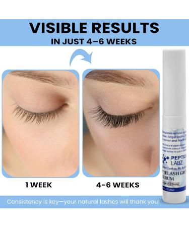 Eyelash Growth Serum Myristoyl Pentapeptide-4 Diaminopyrimidine Oxide Boosts Lash Length Density & Strength Supports Fuller Thicker Eyelashes Naturally 5ml - Buy Online on GoSupps.com