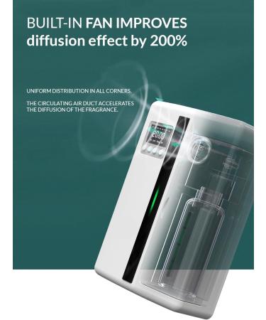 Professional Essential Oil Diffuser & Aromatherapy Freshener - Ideal for Home & Shops Covers 50-300 m (Model D0138) - Buy Online on GoSupps.com