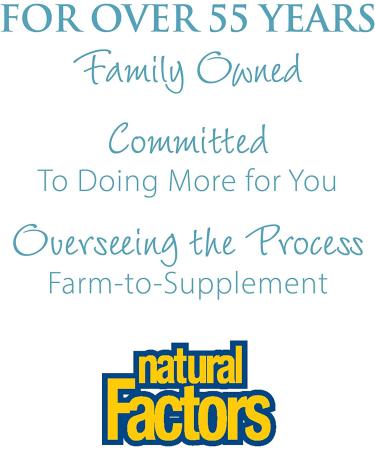 Natural Factors WomenSense VeinSense - 60 Vegetarian Capsules for Vein Health - Buy Online on GoSupps.com