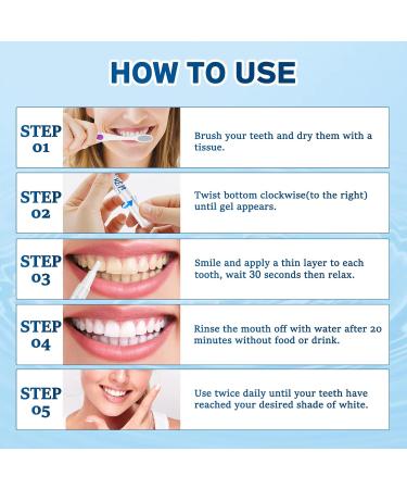 Teeth Whitening Pen (2 Pens) Kit - Sensitivity-Free Gel for Brighter Teeth - 20+ Uses, Travel-Friendly & Painless - Mint Flavor - Buy Online on GoSupps.com