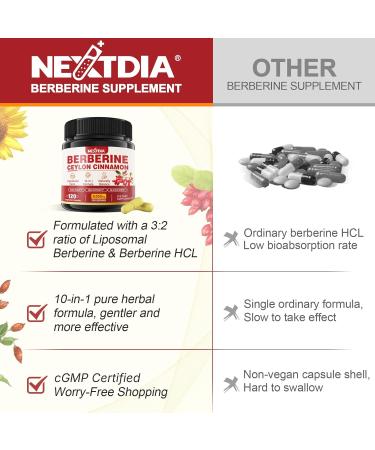 Berberine Supplement Organic 1500mg with Ceylon Cinnamon Bitter Melon Liposomal Berberine HCL Complex Supplements Immune & Digestive Support - Non-GMO Organic Vegan Berberine Capsules 120Cts 120 Count (Pack of 1) - Buy Online on GoSupps.com