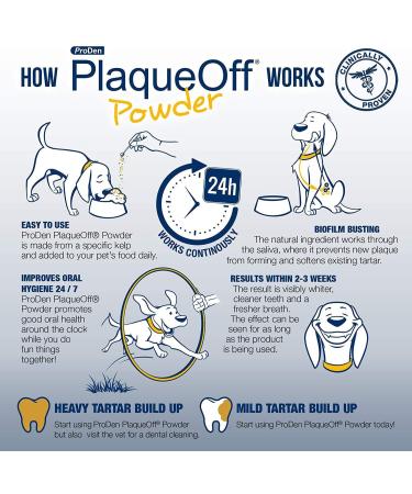 ProDen PlaqueOff 27306 Dog Food - 40g (1 Pack) | Natural Dental Care for Pets | International Shipping Available - Buy Online on GoSupps.com