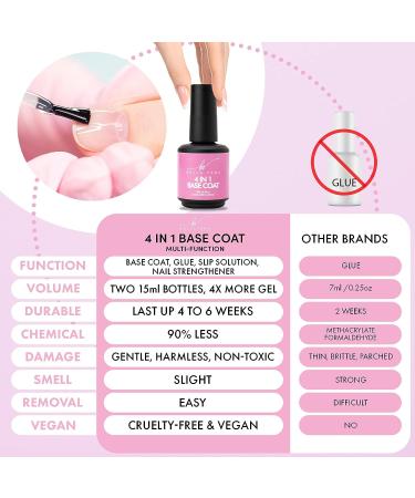 Bellavena 4-in-1 Nail Glue & Base Gel Kit - Super Strong Brush-On Gel for Acrylic & False Nails - UV/LED Lamp Required - Buy Online on GoSupps.com