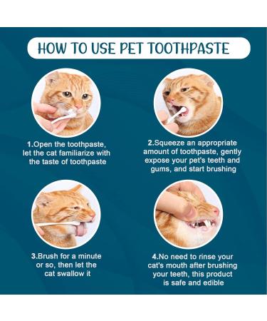 Dog Toothpaste Pet Dental Care: Dog Teeth Cleaning Kit Pets Dog Toothpaste for Dogs and Cats Teeth Cleaning Fresh Breath - Buy Online on GoSupps.com