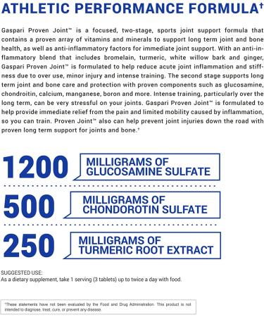 Gaspari Nutrition Proven Joint Support - 90 Tablets for Athletic Performance - Buy Online on GoSupps.com