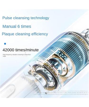 BAIR G2s Pro Electric Toothbrush - Intelligent Sonic Deep Cleaning for Adults | Fully Automatic Vibration & Soft Hair for Men & Women - Buy Online on GoSupps.com