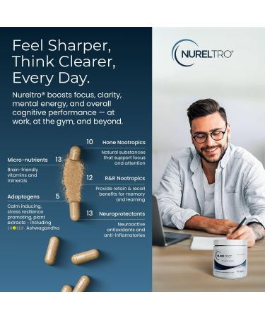 Nureltro All-in-One Nootropic Brain Supplement for Adults and Seniors w/Shoden Ashwagandha | Supports Memory Focus Mood Mental Clarity and Brain Health - Caffeine-Free (120 Capsules) - Buy Online on GoSupps.com