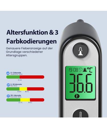 Buy Ear Thermometer for Baby & Adults - Digital Infrared Fever Thermometer with 21 Disposable Caps & Color-Coded Display - Buy Online on GoSupps.com