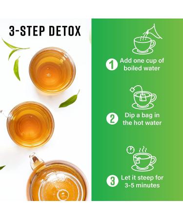 Triple Leaves Nutra-Slim Tea - Extra Strength Dieters Tea (20 Tea Bags) - Buy Online on GoSupps.com