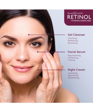 LIVAURA Retinol Anti-Aging Night Essentials 3 Step Renewal Kit The Original for a Younger Look Smooths Restores and Refines Cleanse Treat Repair & Hydrate On-The-Go - Buy Online on GoSupps.com