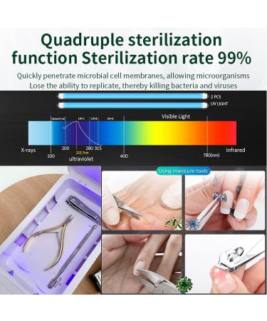 Portable USB Nail Tool Sterilizer with Blue Light for Manicure Salon, Tweezers, Tattoo, Scissors, Jewelry, Phone, Watch & Keys - Buy Online on GoSupps.com