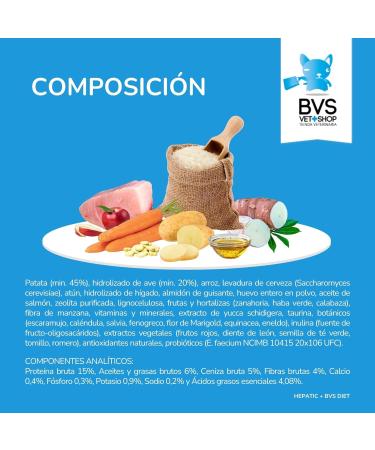 Hepatic Plus Food Barakaldo Vet Shop - 3 Kg - Buy Online on GoSupps.com