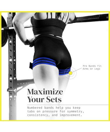 BFR Bands - Blood Flow Restriction Bands for Arms Legs & Glutes | Occlusion Training for Muscle Gain Without Heavy Weights | Quick-Release Elastic Strap Pro Bands 2pk - Buy Online on GoSupps.com