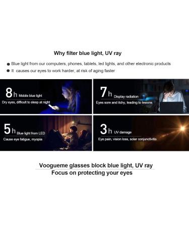 Voogueme Cat Eye Reading Glasses for Women - Stylish Blue Light Blocking & UV Protection - 1.00X Strength - Buy Online on GoSupps.com