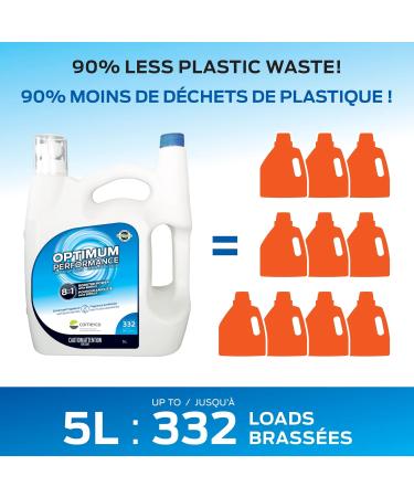 Optimum Performance Laundry Detergent Liquid - 332 Loads Biodegradable Enhanced Fragrance with Essential Oils Super Concentrated Formula - Buy Online on GoSupps.com