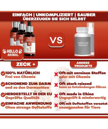 Helloanimal Anti-Tick Liquid for Dogs & Cats | Instant Protection | Natural Supplementary Feed - Buy Online on GoSupps.com