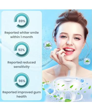 Nano Hydroxyapatite Toothpaste with Bamboo Charcoal & Probiotics Fluoride-Free Formula for Remineralizing Enamel Sensitive Relief & Whitening Natural Peppermint for Fresh Breath (2pcs) - Buy Online on GoSupps.com