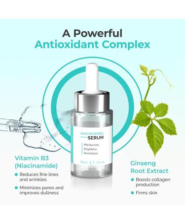 MY DERMA DREAM | Niacinamide Serum 5% for Face - Aids in Minimizing Pores, Fading Dark Spots, and Reducing Redness - Rich in Antioxidant Vitamin B3 - Anti-Aging Face Serum 1 Fl Oz (Pack of 1) - Buy Online on GoSupps.com