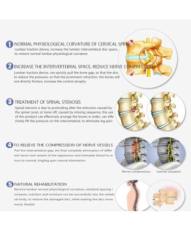 Wolves Lumbar Traction Device | Home Cervical Spine Stretcher for Low Back Pain Relief Traction 0-800N - Buy Online on GoSupps.com