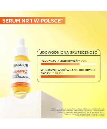 NOBILIS GROUP GARNIER Skin Naturals Vitamin C Super Serum 30 ml - Buy Online on GoSupps.com