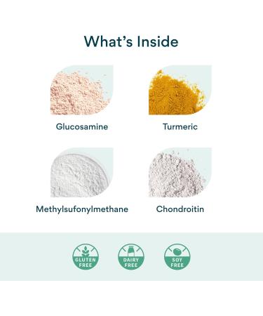 BetterVits Glucosamine Complex Capsules - Powerful Joint Support with Chondroitin, MSM, Turmeric - Reduce Inflammation and Improve Mobility - Buy Online on GoSupps.com