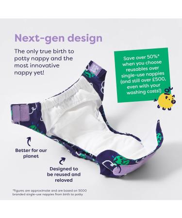 Bambino Mio Reusable Nappy - Sustainable, Chemical-Free Eco Nappy for Newborn to Toddler - Buy Online on GoSupps.com