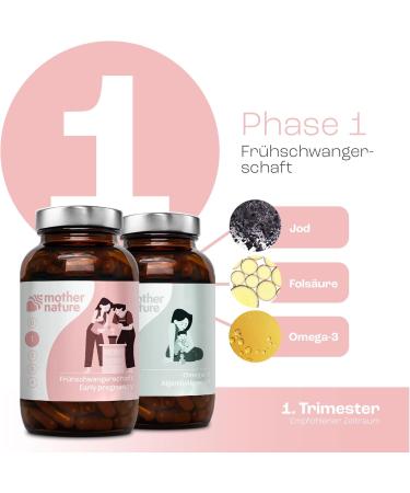 Mother NaturePregnancy Vitamins - 56 Vegan Capsules with Folic Acid Iodine Omega-3 & Vitamin D | 100% Plastic-Free No Additives for Early Pregnancy - Buy Online on GoSupps.com