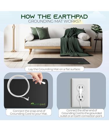 Buy Earthpad Ground Mat 61 x 40.6 cm | Durable Outdoor Flooring | International Shipping - Buy Online on GoSupps.com